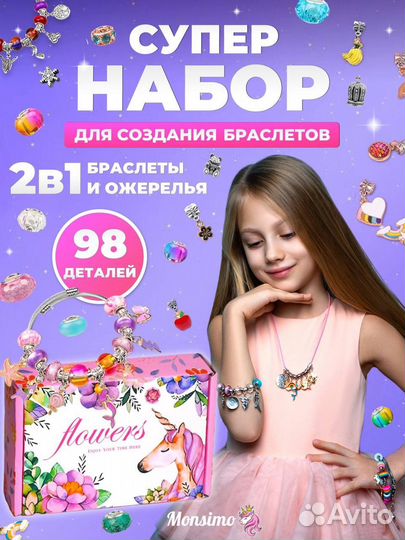 Съемка для маркетплейсов