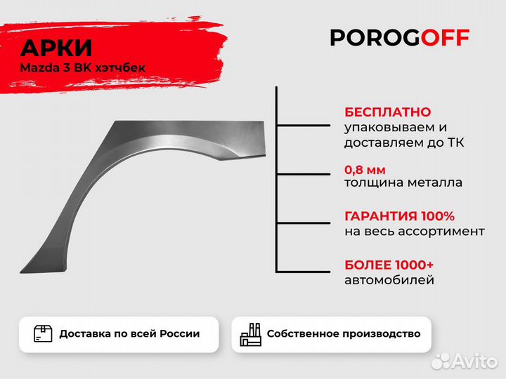 Ремонтная арка Mazda 3 BK Хэтчбек