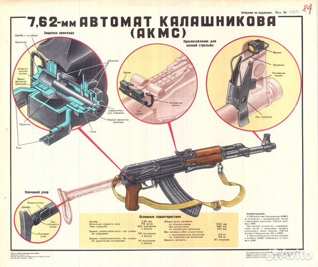 Плакат автомат Калашникова акмс