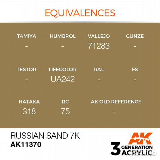 Краска AK interactive AK11370