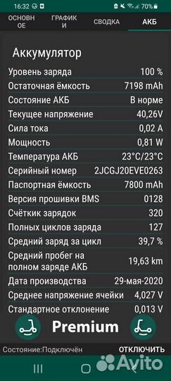 Электросамокат Xiaomi Mi Electric Scooter 1s