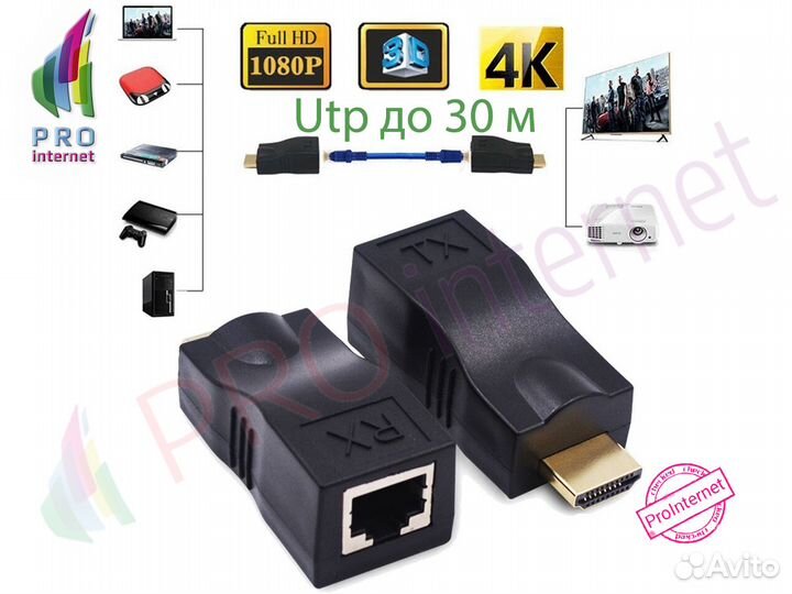 Удлинитель hdmi порта Cat-66E по одному UTP