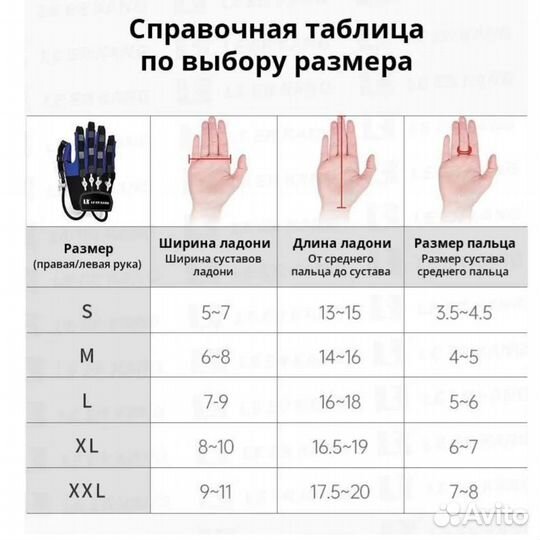 Роботизированная перчатка, реабилитация инсульт