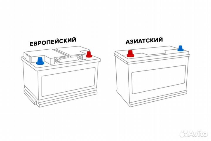 Аккумулятор 70 А.ч. Solite (85D23L) 580 A/CCA