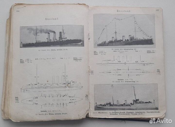 Карманный справочник по кораблям флота мира 1907