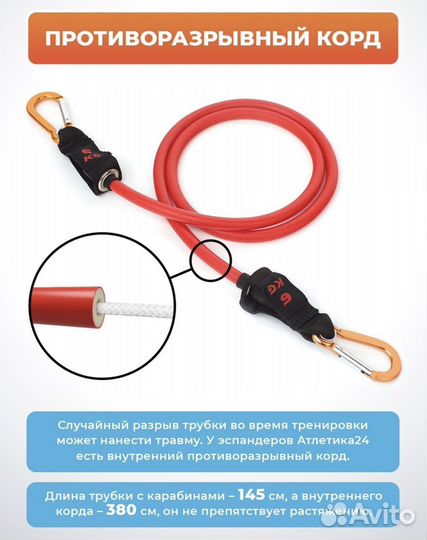 Набор эспандеров Атлетика