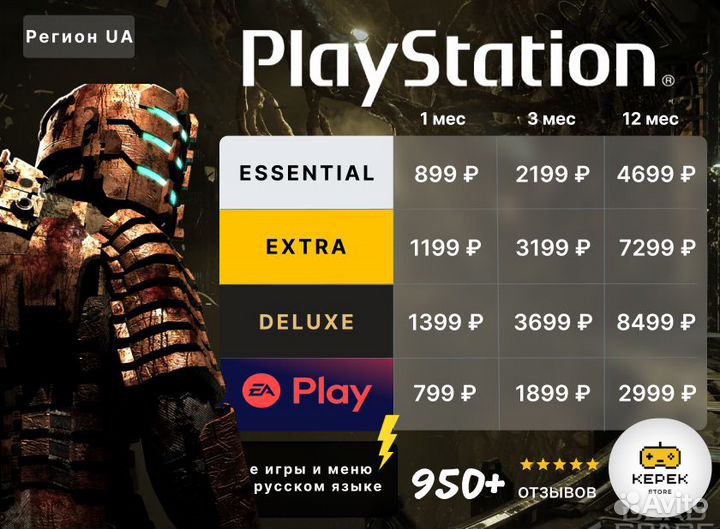 Подписка PS Plus Основная 12 мес + Tchia