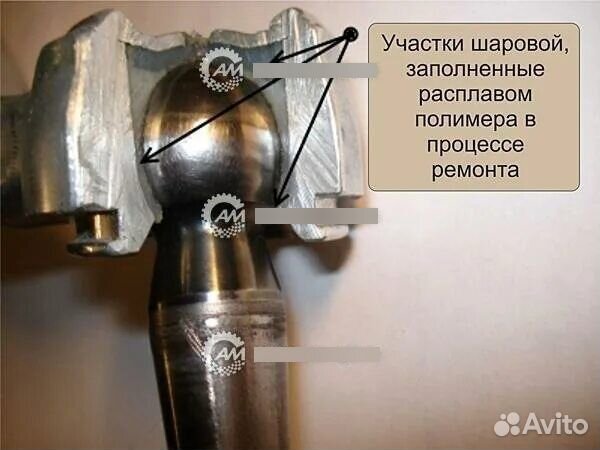 Ремонт шаровых опор
