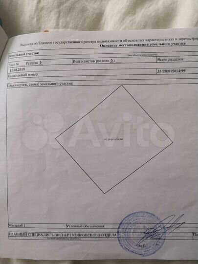 Участок 6,4 сот. (ИЖС)