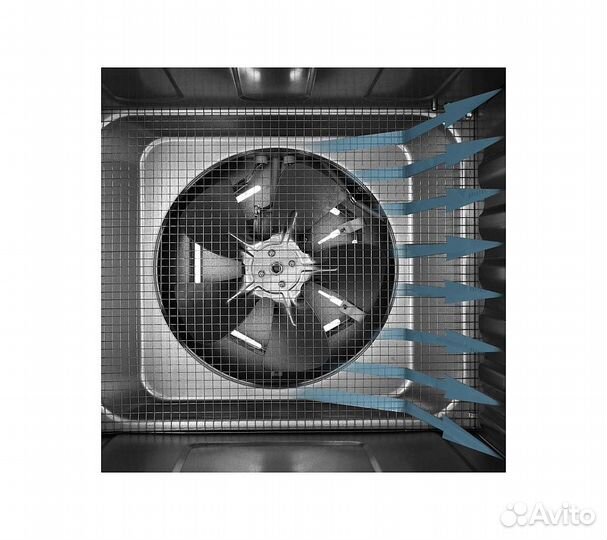 Сушилка для овощей и фруктов Kitfort кт-1911