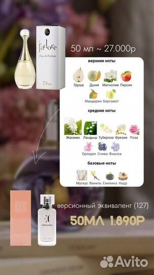 Духи европейского качества Парфюм из Чехии