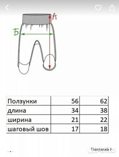 Комплект распашонки, ползунки, шапочки
