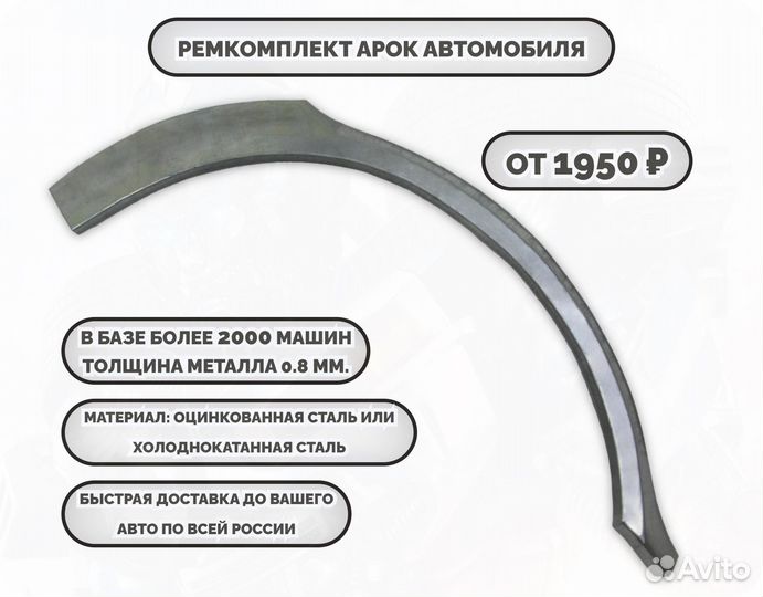 Ремонтные арки (ремкомплект) на машину