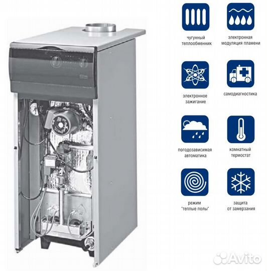 Напольные котлы Baxi Slim Бакси Слим