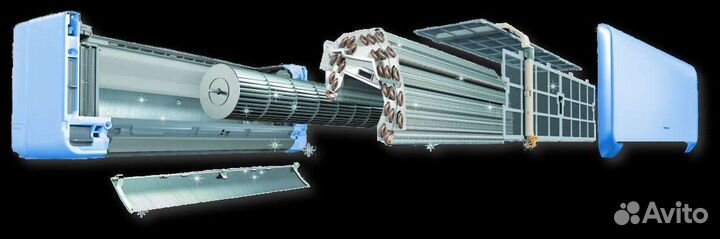 Ремонт, заправка, чистка кондиционеров