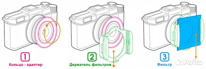 Нейтральный фильтр Fujimi ND16 P series