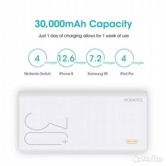 Powerbank 30000 mAh