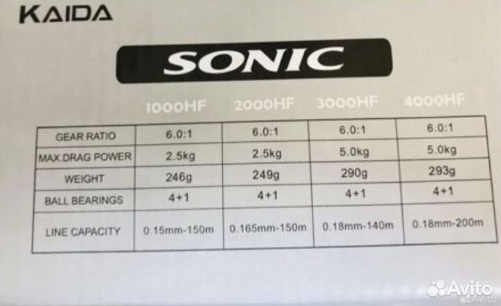 Катушка Kaida Sonic