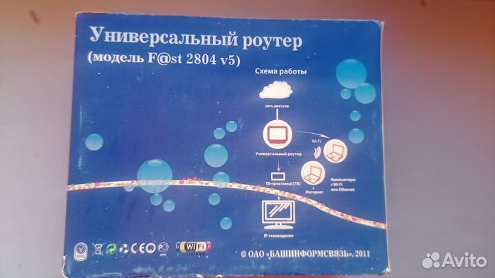 Wifi adsl роутер