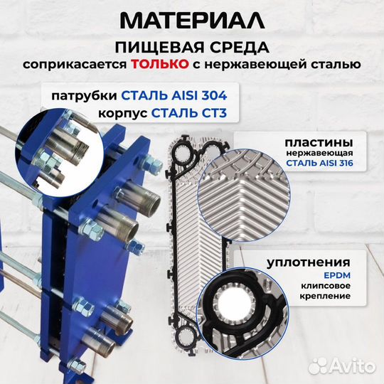 Теплообменникохл суслаSN04-15