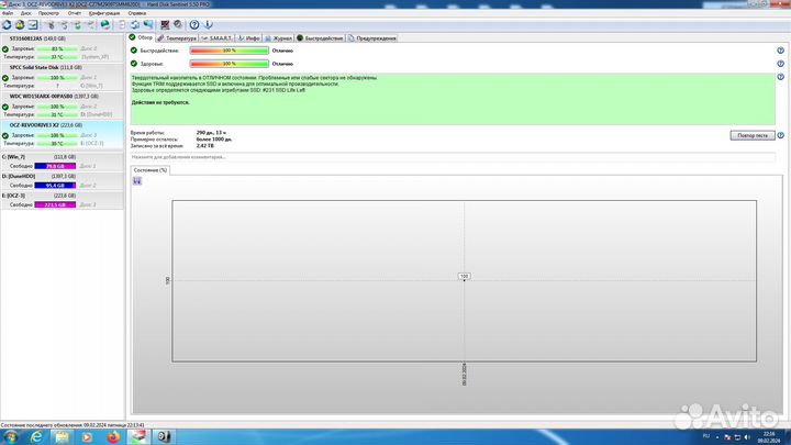 SSD OCZ Revodrive3 X2 240G