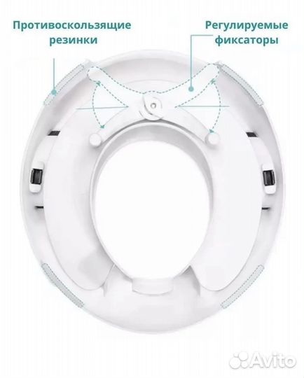 Сидушка на унитаз детская