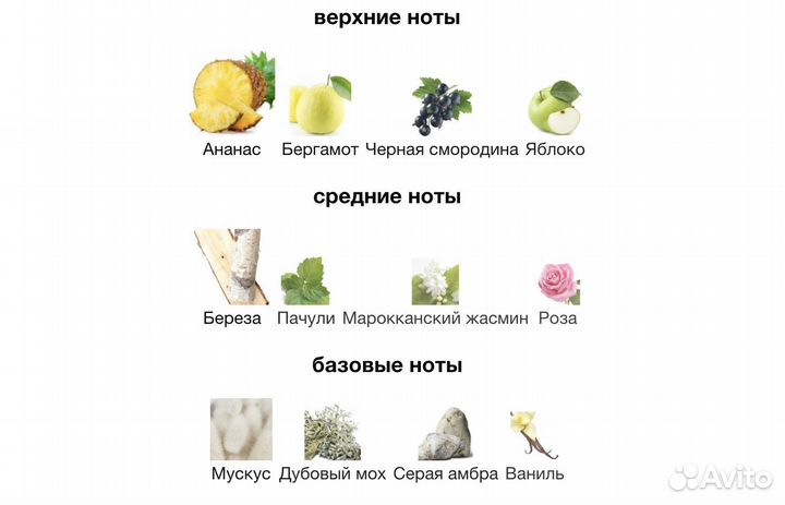 Духи мужские Creed Aventus 100мл