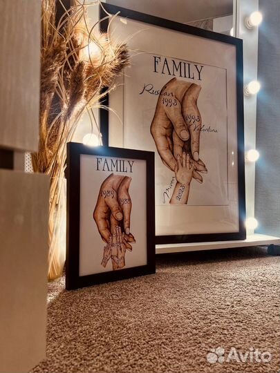 Постер с рамкой, герб семьи, руки