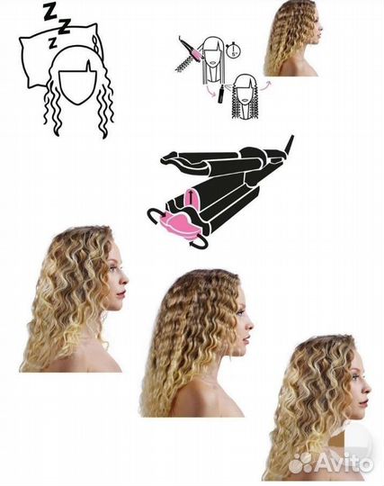 Плойка, щипцы для завивки от гофрэ до полу локана