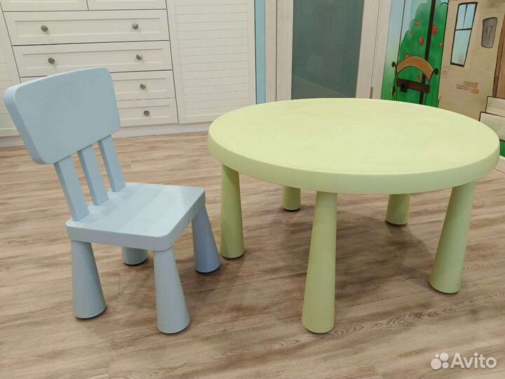 Детская мебель IKEA