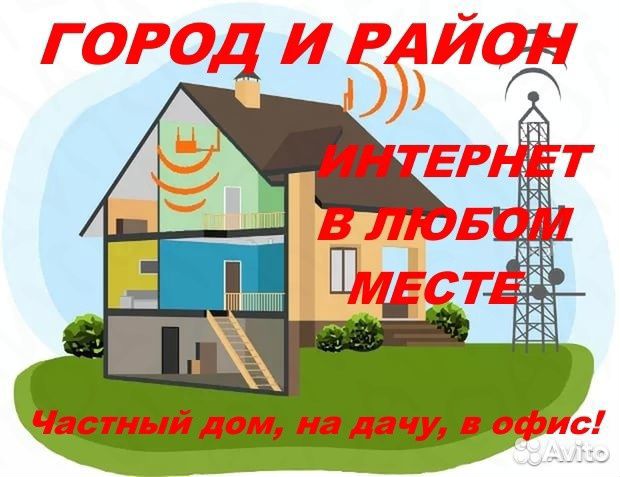 Интернет и Видеонаблюдение в любой точке области
