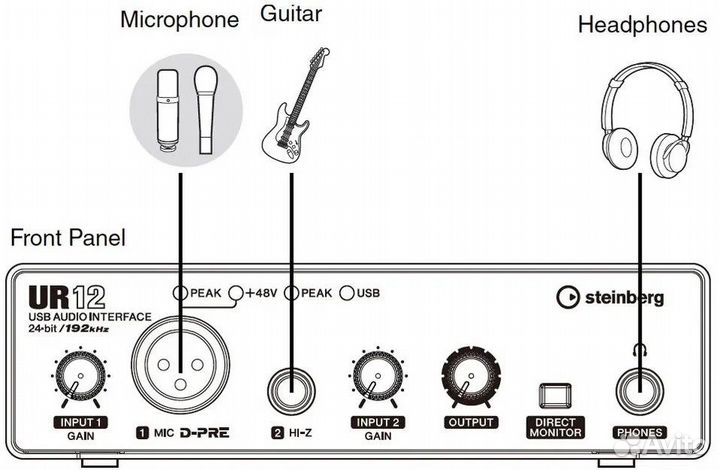 Внешняя звуковая карта steinberg ur 12