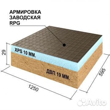 Руспанель рпг RPG Comfort 1250х595х29 мм