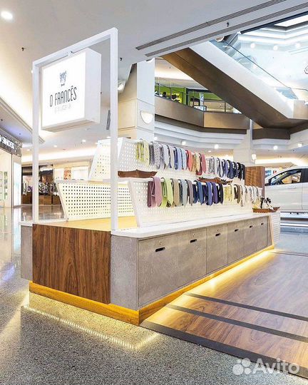 Торговый островок в тц, торговый остров