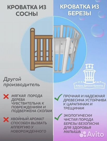 Кроватка-трансформер доя новорожденного ребенка