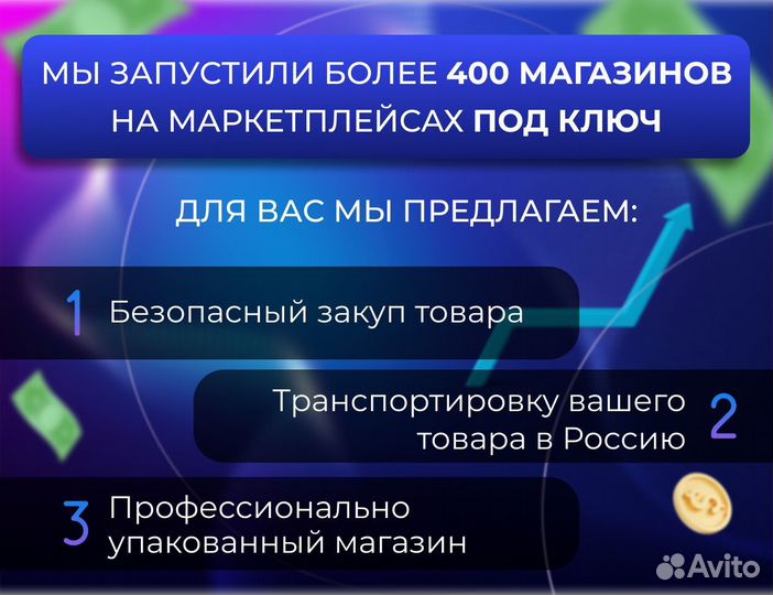 Доход 80'000 в мес. Партнер в интернет бизнес