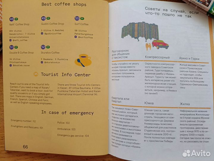 Казань. Путеводитель, туристические карты