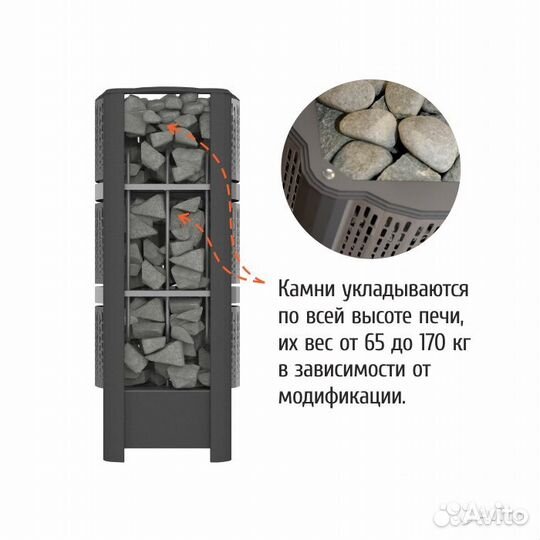 Электрические печи для сауны