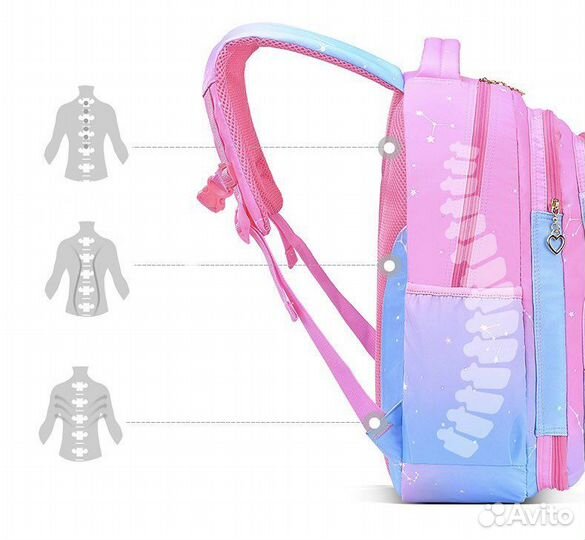 Рюкзак школьный для девочки новый