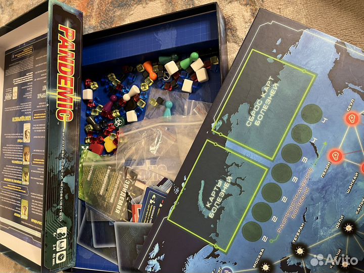 Игра пандемия (pandemic)