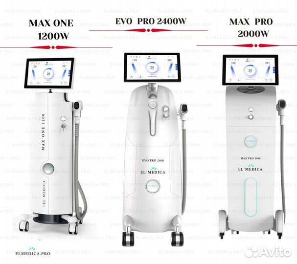 Диодный лазер ElMedica MaxPro 2000w, Самый мощный