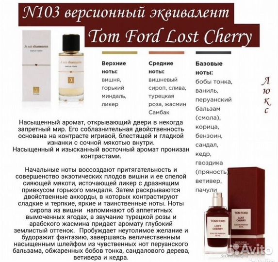 Tom ford lost cherry парфюм