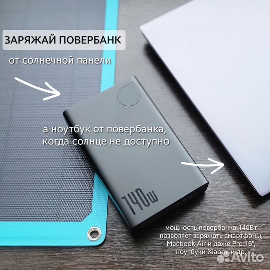 Солнечная панель TypeC 45Вт повербанк 140Вт 24000