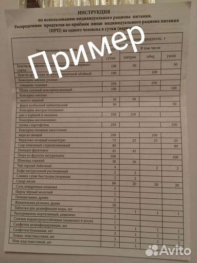 Сухой паёк армейский суточный