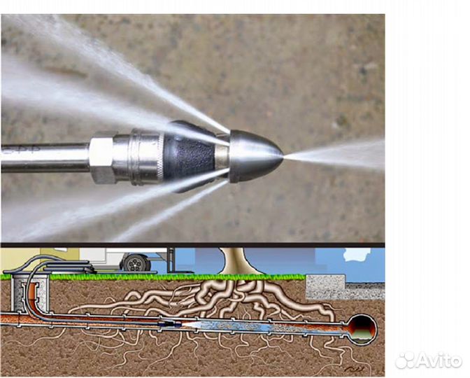 Устранение засоров канализации любой сложности