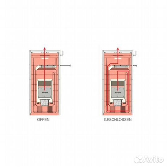 Теплоаккумулирующая печь Nordpeis Salzburg M II