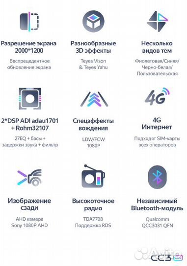 Магнитола Teyes CC3 2K 4/64 Ford Mondeo 4 рест