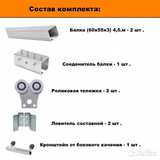 Направляющая балка+ролики откатных подвесных ворот