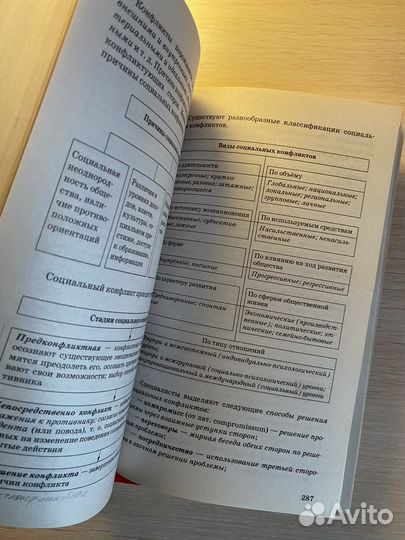 Пособия для подготовки к егэ по обществознанию