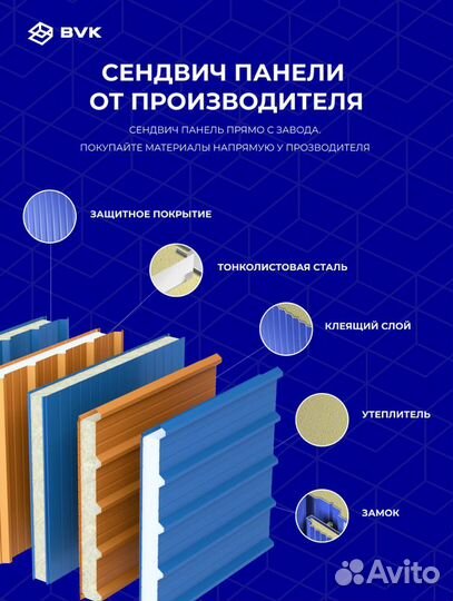 Оптом от 300м2 сэндвич панели от производителя